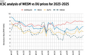 Brace for the Summer of ’26
