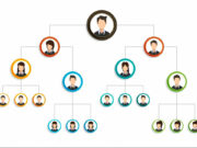 Bastardizing the Constitution