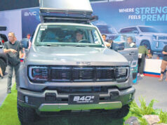Electrified BAIC B40e Trailmaster, P2.888M