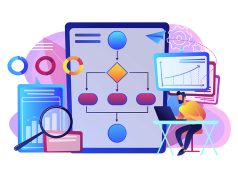 ‘Change management’ is not an answer